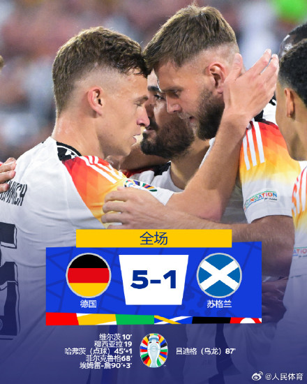 德国5比1苏格兰 德国5比1苏格兰