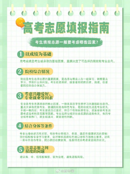 考生注意！高考填志愿也是脑力活