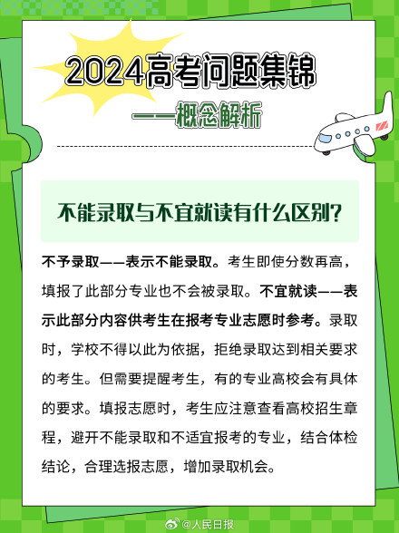 高考填志愿前几个概念先搞明白