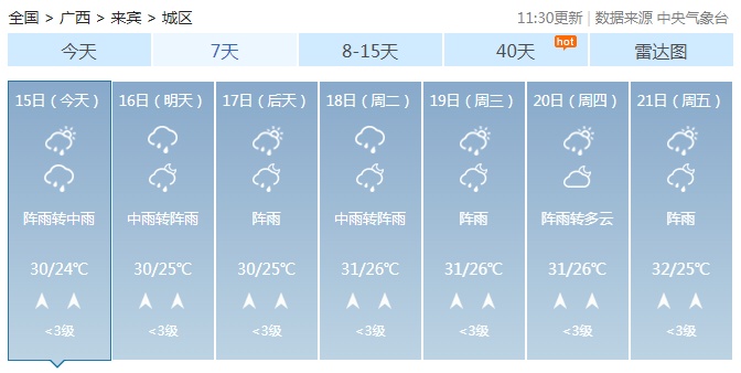 多地发布暴雨预警！桂江出现1号洪水 16号前广西持续降雨