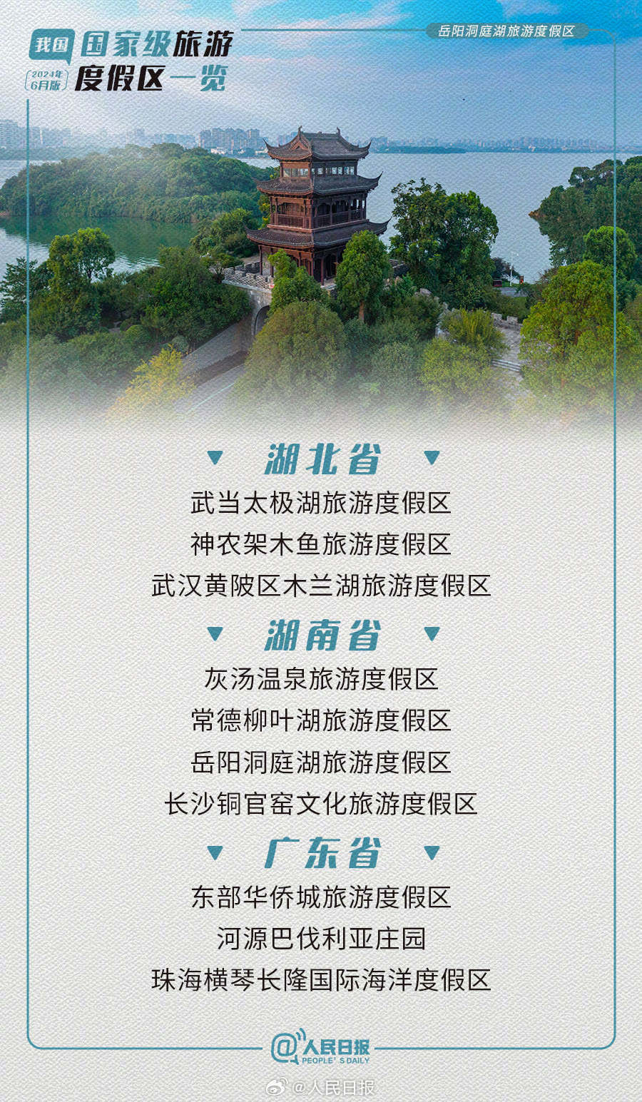 新增22家!看国家级旅游度假区是哪85家 新增22家!看国家级旅游度假区是哪85家