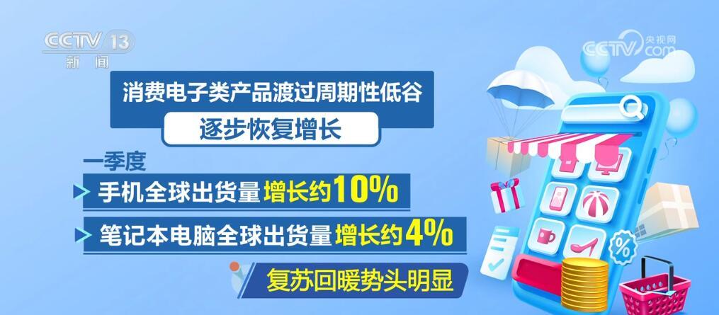 中国货物贸易总体保持稳中有进态势 部分产品市场复苏回暖势头明显 中国货物贸易总体保持稳中有进态势 部分产品市场复苏回暖势头明显