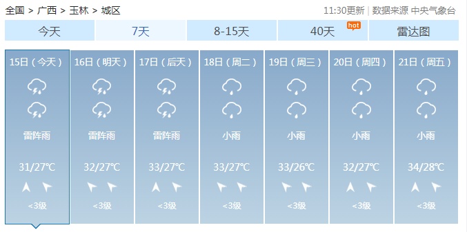 多地发布暴雨预警！桂江出现1号洪水 16号前广西持续降雨