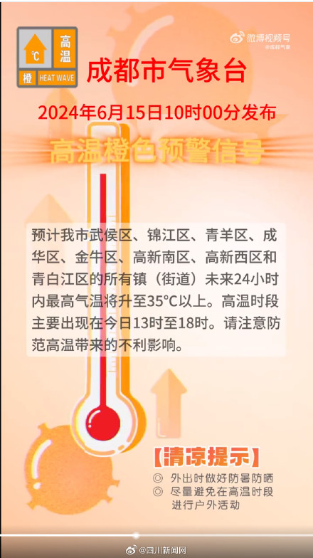 成都发布高温橙色预警信号 最高温将升至35℃以上