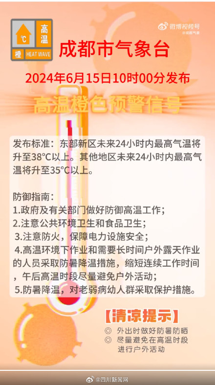 成都发布高温橙色预警信号 最高温将升至35℃以上