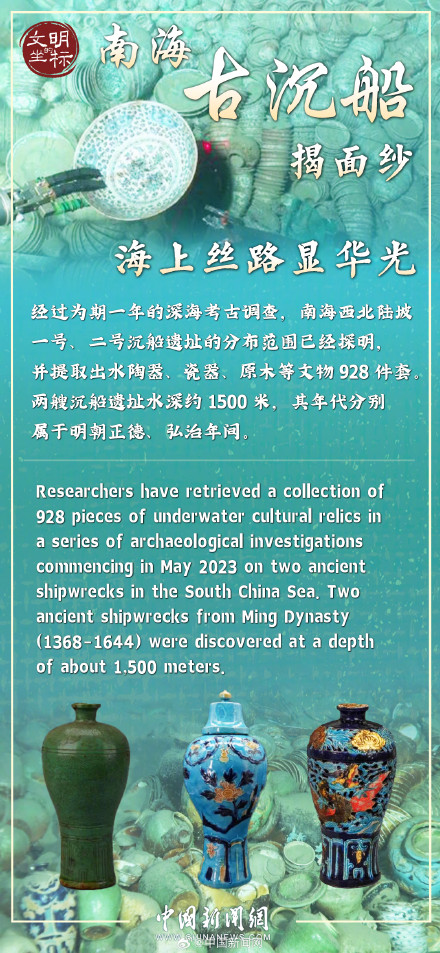 南海古沉船“揭面纱” 南海古沉船“揭面纱”