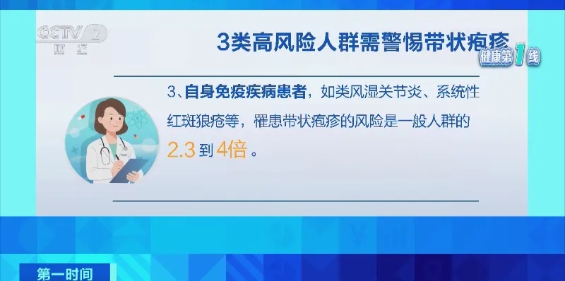 蔡国庆、张桂梅都得了这个病！网友心有余悸：太疼了…医生提醒→