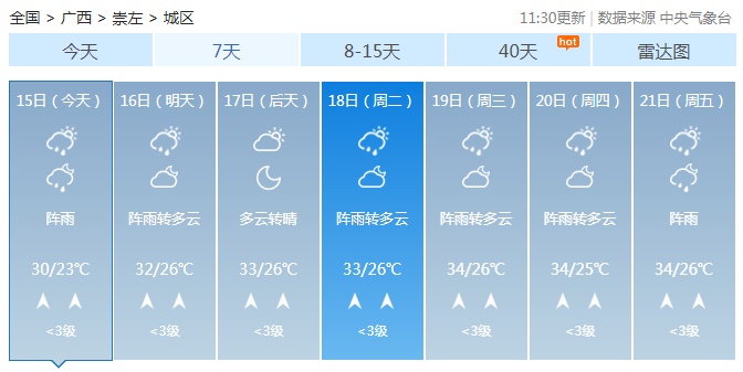 多地发布暴雨预警！桂江出现1号洪水 16号前广西持续降雨