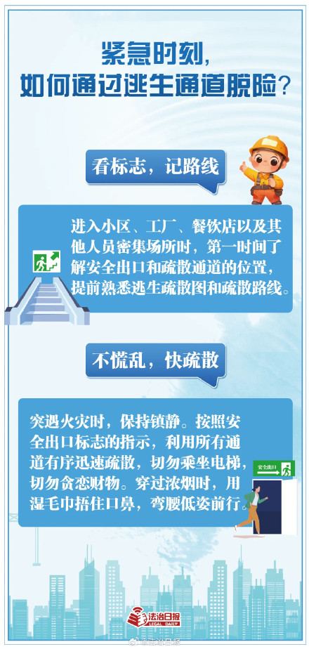紧急时刻如何通过逃生通道脱险？这些场所必须要有逃生通道！