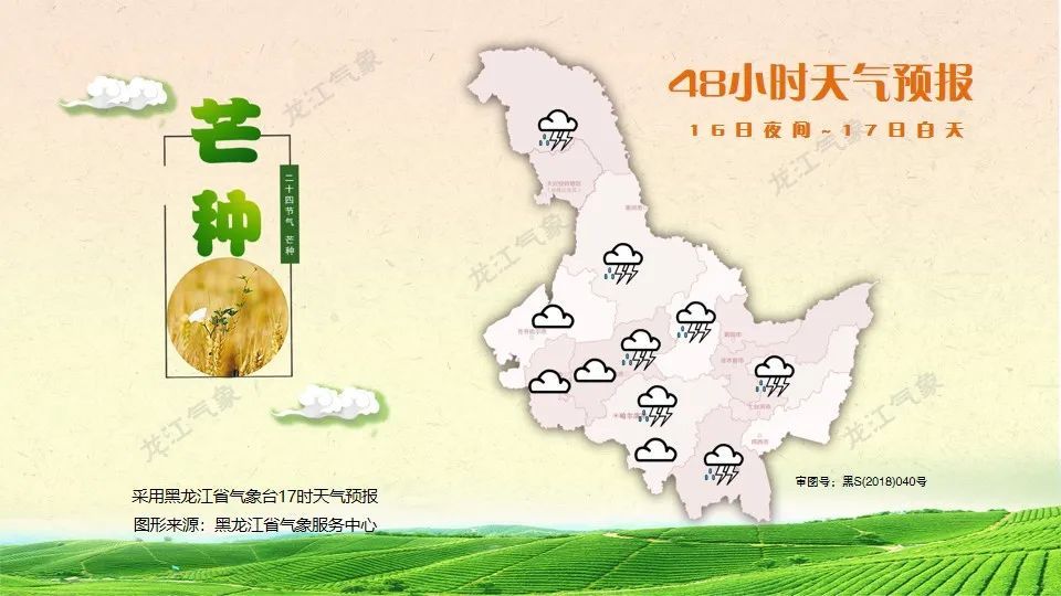近期，黑龙江强降水、雷暴大风、冰雹等强对流天气居多……