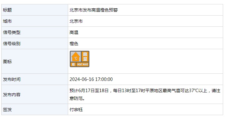 超37℃，北京发布高温橙色预警！哪天能凉快？
