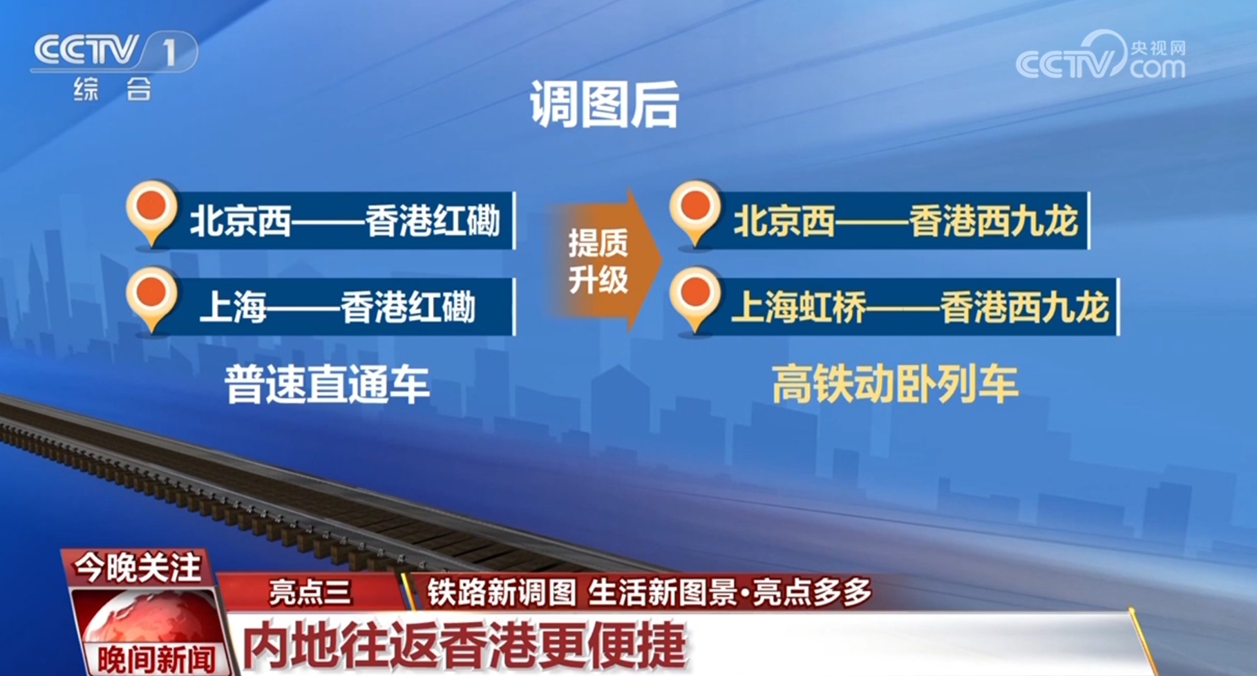 铁路新调图亮点多多勾勒新图景 将如何改变你我生活？