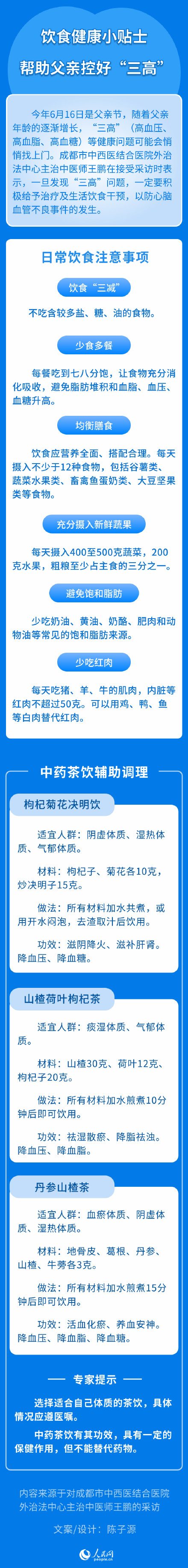 收藏!三高人群该怎么吃 收藏!三高人群该怎么吃