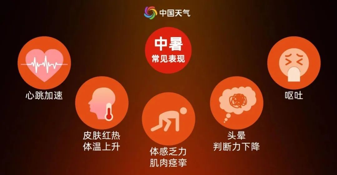 沈阳等四市高温黄色预警！明起连续35℃以上，易发这些危险！