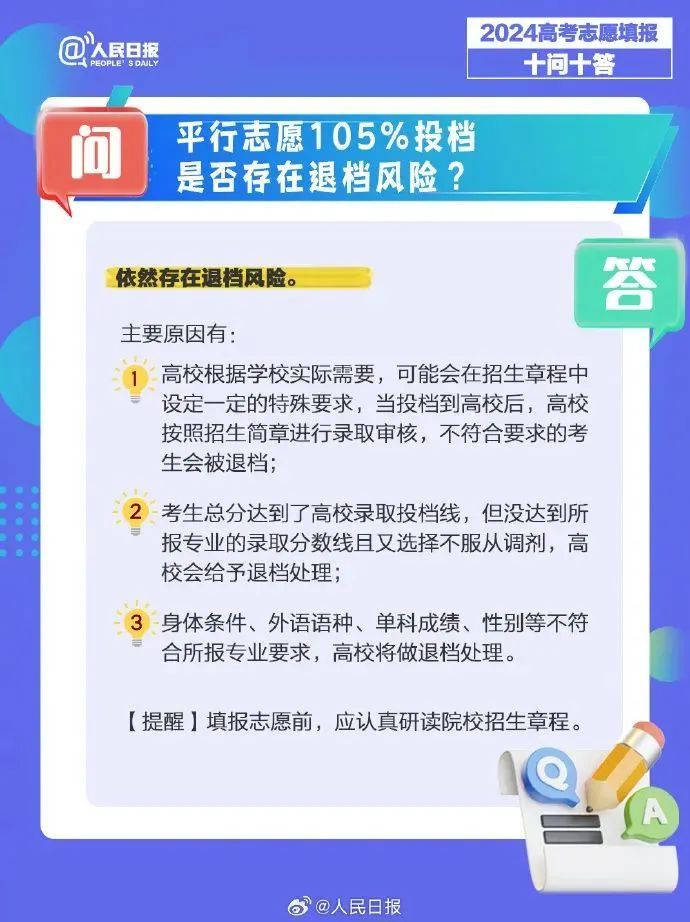2024年高考填志愿，十问十答来了！