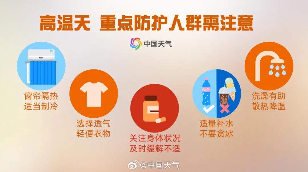 沈阳等四市高温黄色预警！明起连续35℃以上，易发这些危险！