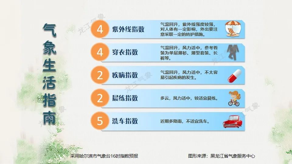 近期，黑龙江强降水、雷暴大风、冰雹等强对流天气居多……