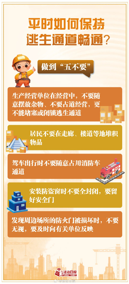 紧急时刻如何通过逃生通道脱险？这些场所必须要有逃生通道！
