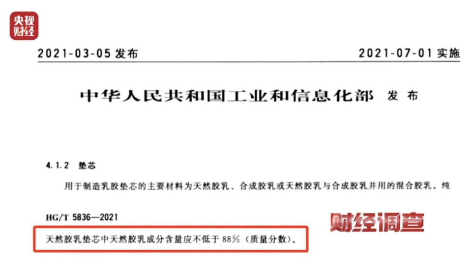 20天就掉渣，或含致癌物！你买的“泰国乳胶床品”，可能是假的
