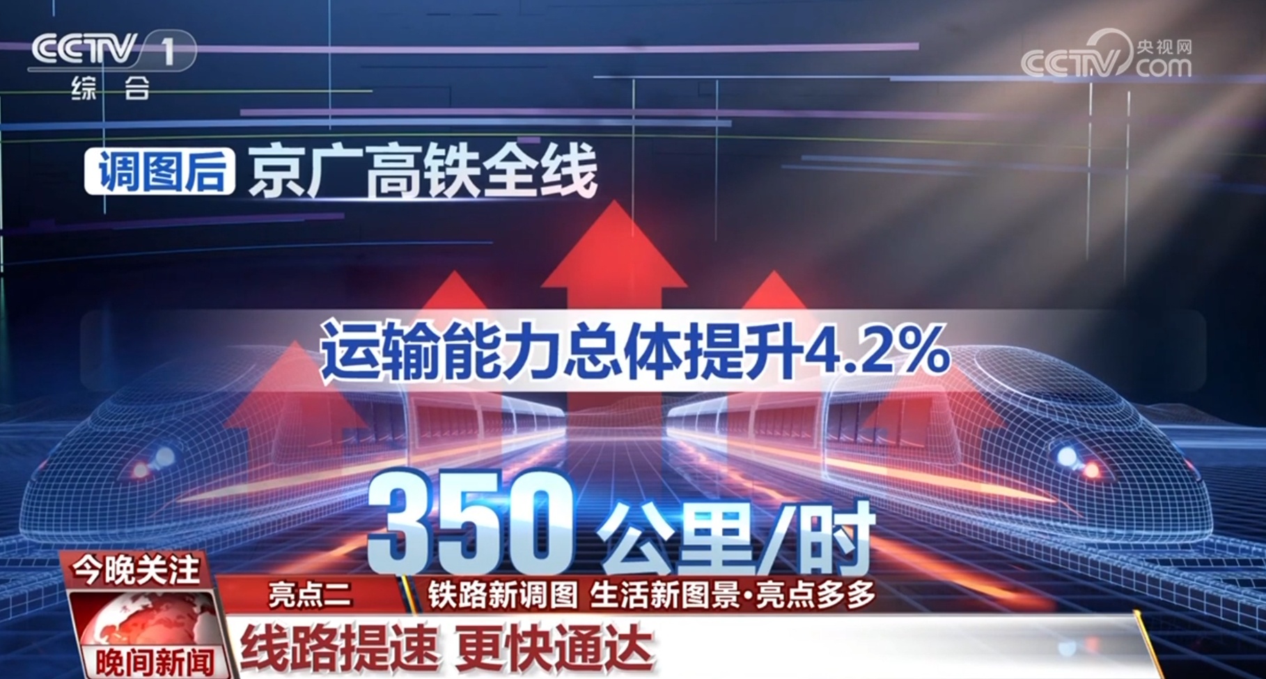 铁路新调图亮点多多勾勒新图景 将如何改变你我生活？