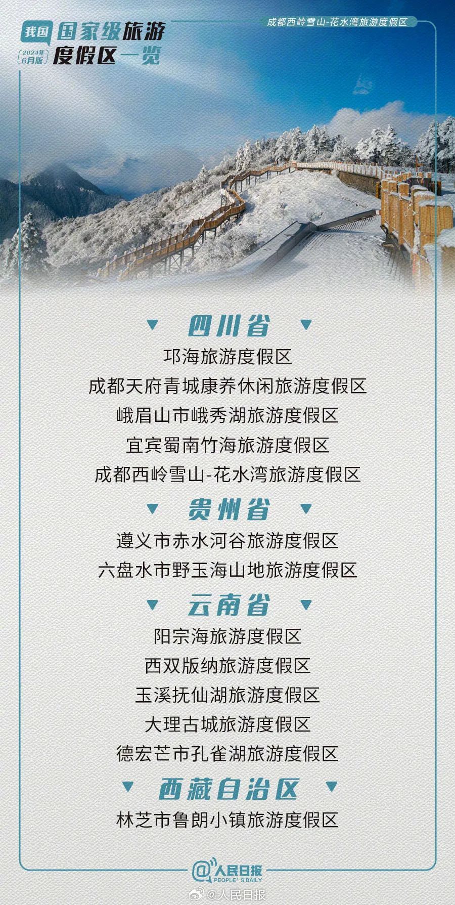 广西4家景区上榜国家级旅游度假区!全国共85家,暑假走起→ 广西4家景区上榜国家级旅游度假区!全国共85家,暑假走起→