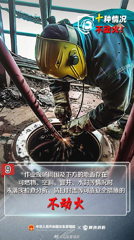 注意！这10种情况不能动火！