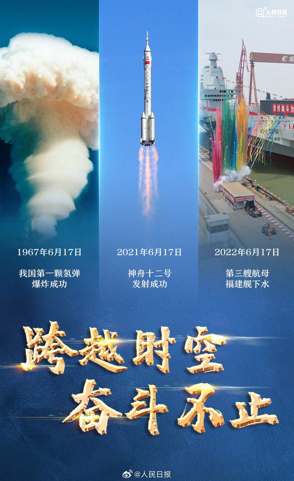 我们的征途是星辰大海！跨越时空的6月17日