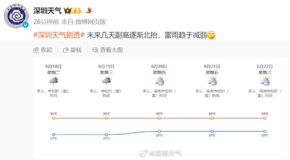 防汛应急响应升级！广东梅州多地被淹，部分镇村失联