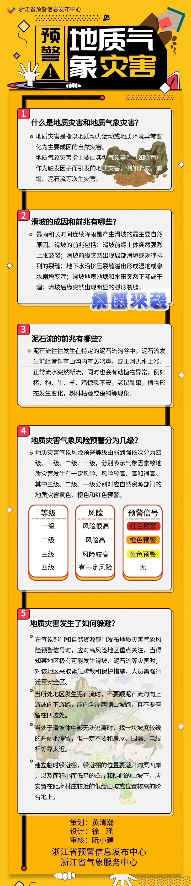 一地紧急通知：停课！28地山洪预警，浙江暴雨范围再扩大，红色预警持续