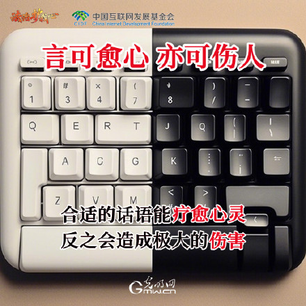 AI创意海报|请对网暴Say“No”!