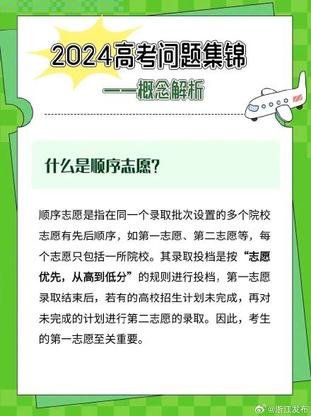 高考志愿填报策略问答,你关心的都在这→ 高考志愿填报策略问答,你关心的都在这→