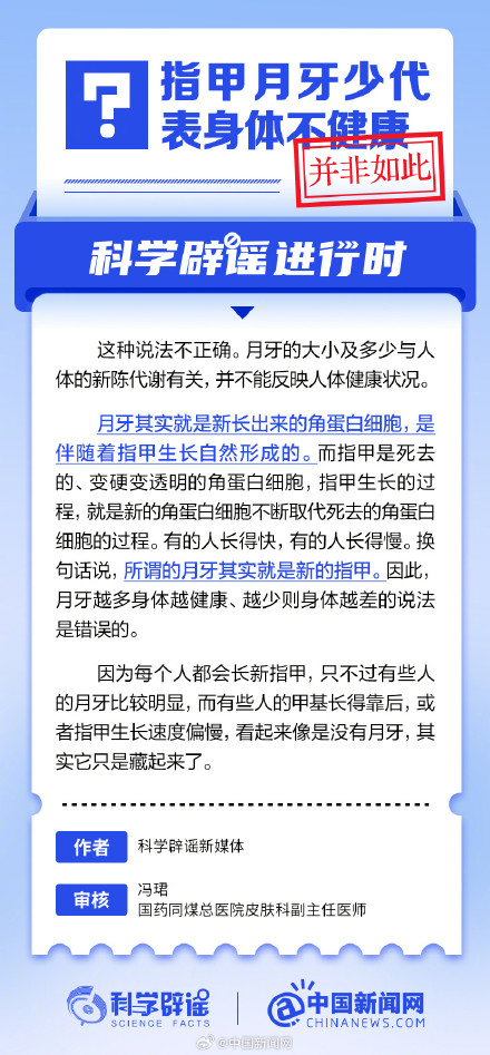 指甲月牙少代表身体不健康? 指甲月牙少代表身体不健康?