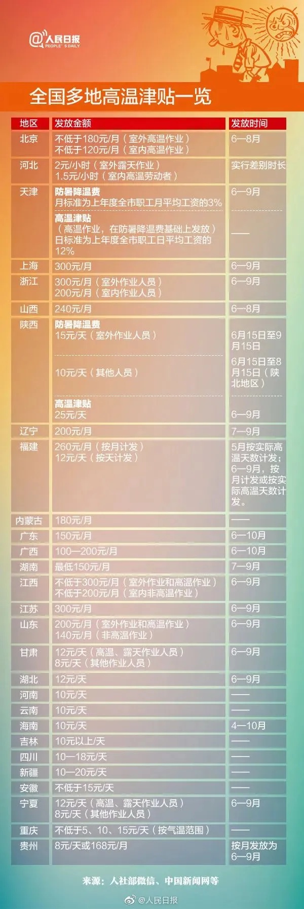 已接诊16例！江苏疾控紧急提醒