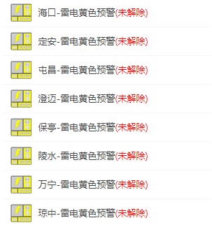 海口发布暴雨红色预警信号！这些地区要注意→