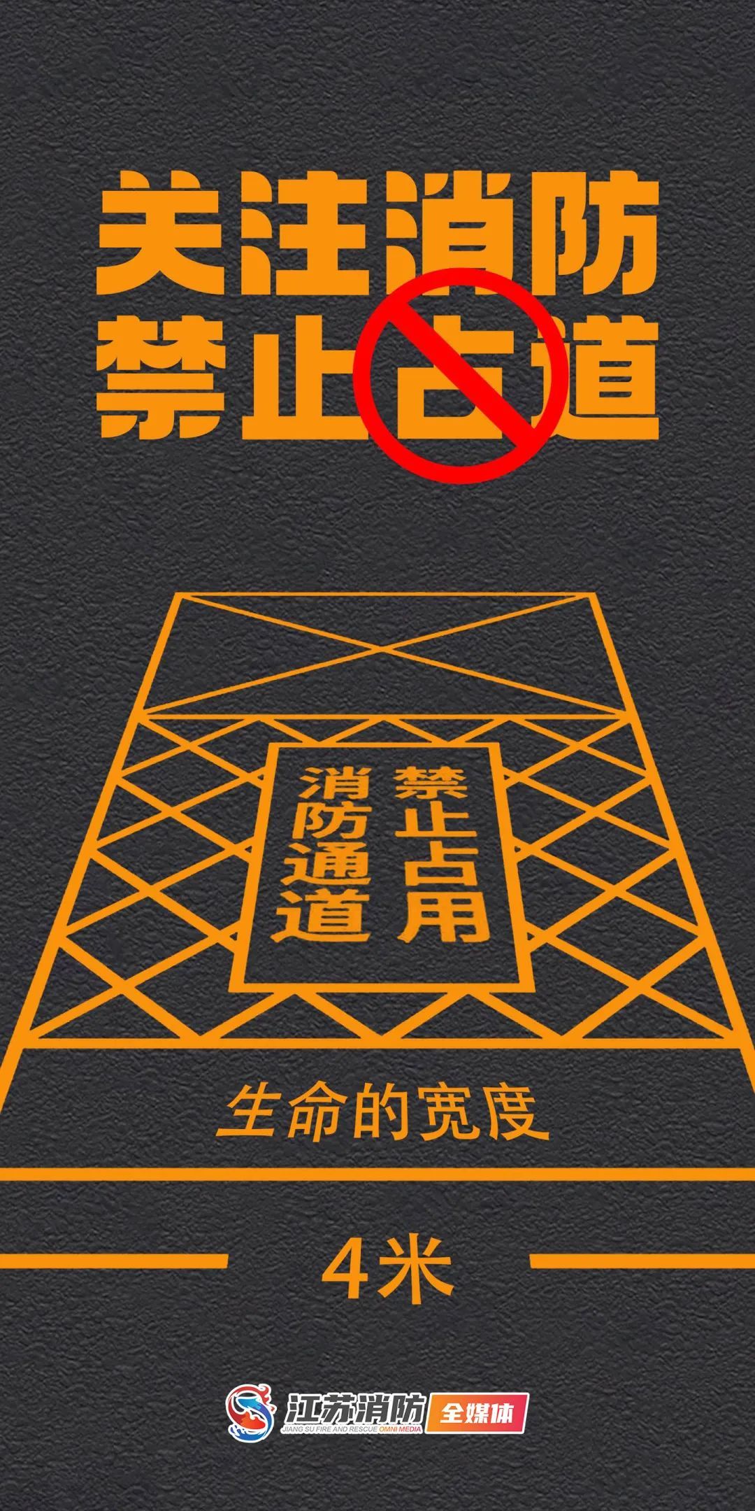 别给生命“添堵”，畅通生命通道，你必须要知道→