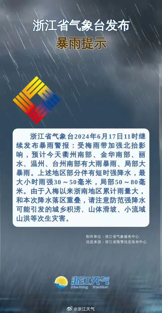 预警超100条！刚刚确认：将影响温州！再熬两天……