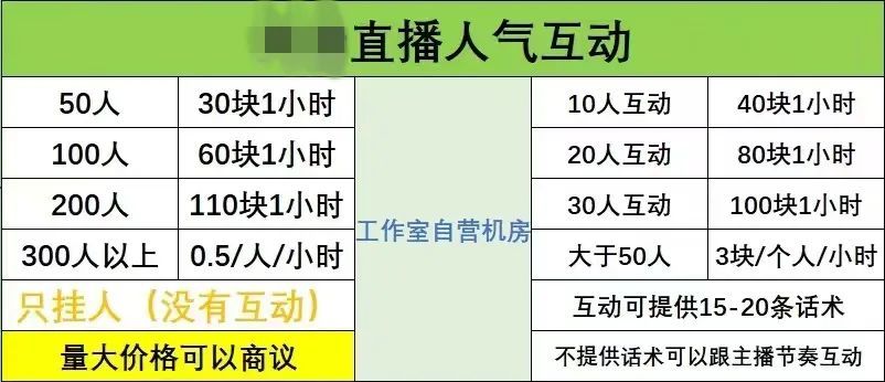 刷出来的“人气”直播间——直播间水军乱象调查 刷出来的“人气”直播间——直播间水军乱象调查