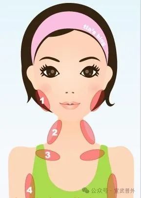 耻骨巨痛，原来淋巴结惹的祸