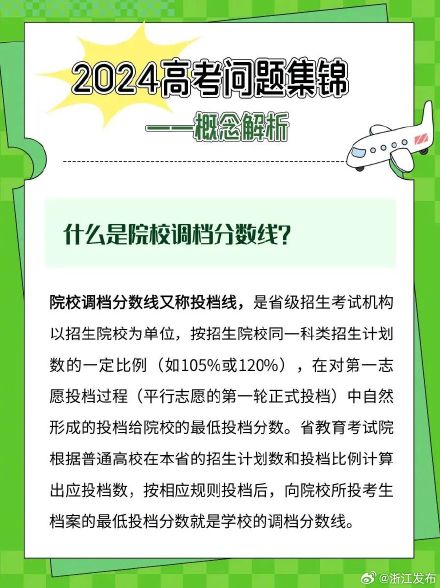 高考志愿填报策略问答,你关心的都在这→ 高考志愿填报策略问答,你关心的都在这→