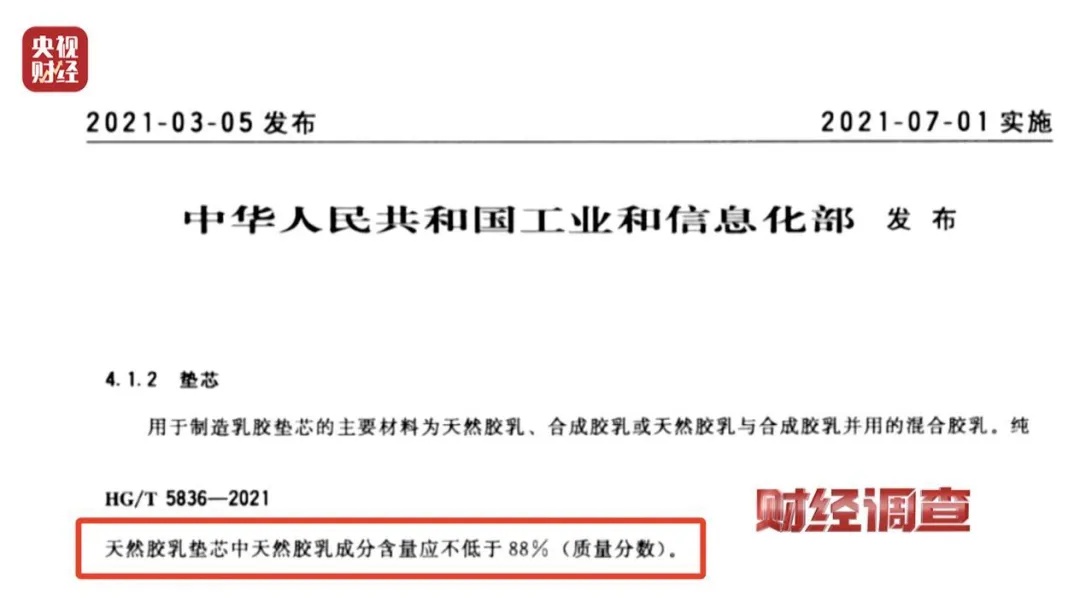 曝光!很多人爱买的这些床品可能是假的!或含致癌物 曝光!很多人爱买的这些床品可能是假的!或含致癌物