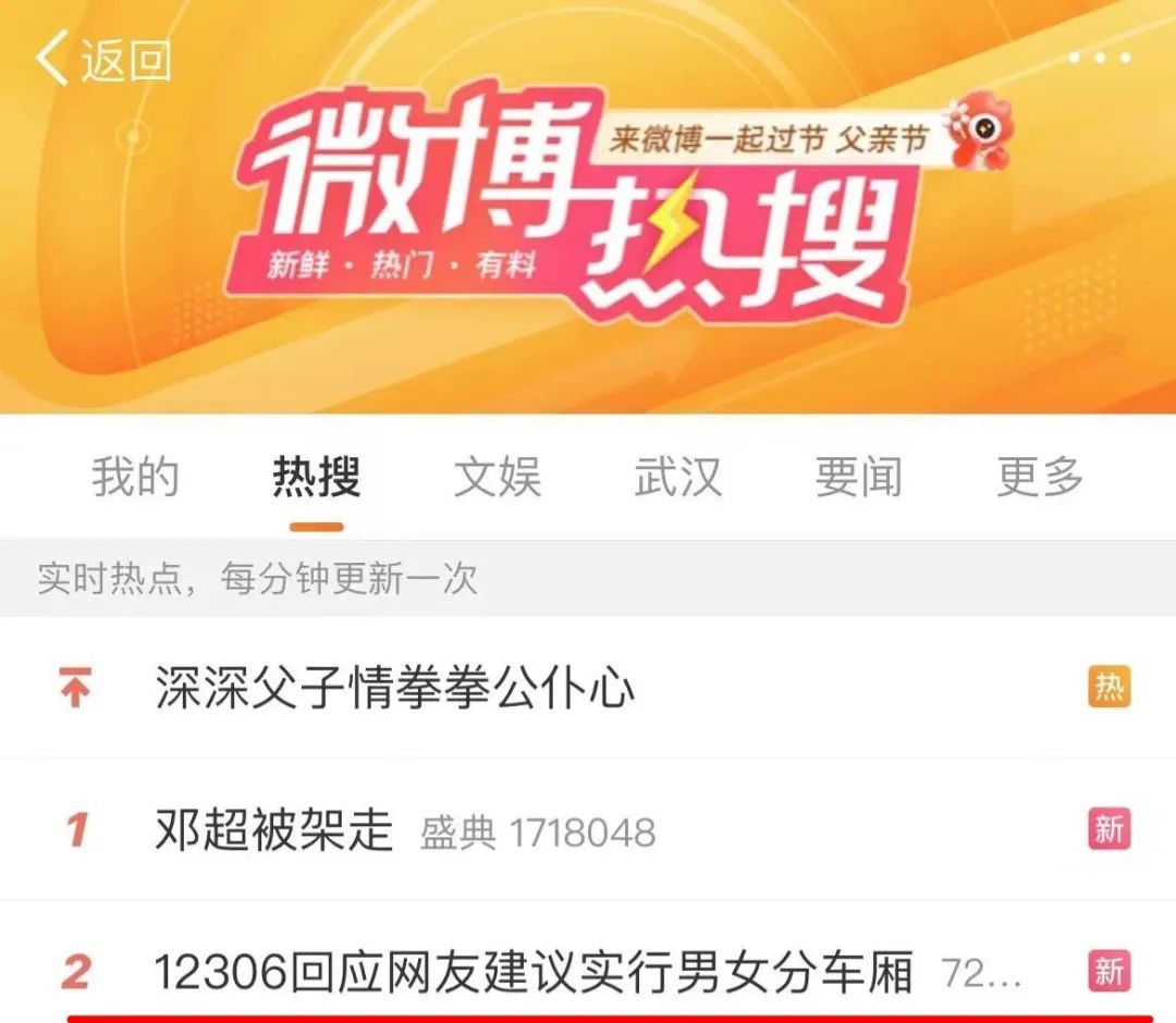 网友建议实行男女分车厢，你支持吗？
