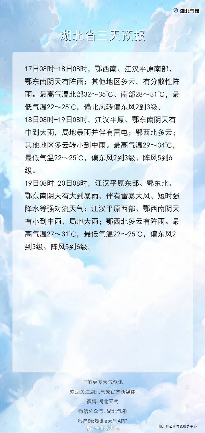 明晚进入！致灾风险较高，武汉重大气象信息发布→