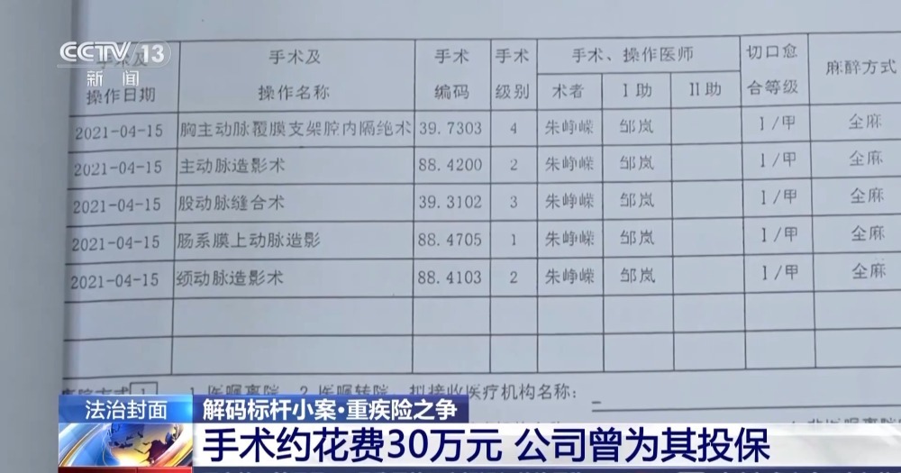 法治在线丨买了重疾险却不能赔付？化解理赔难题法院这样判→