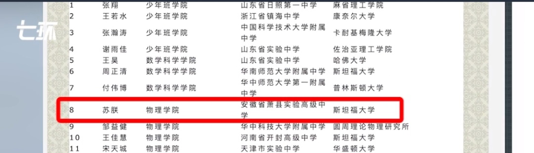 考公的斯坦福博士，本科就读中科大，“学神一样的存在”