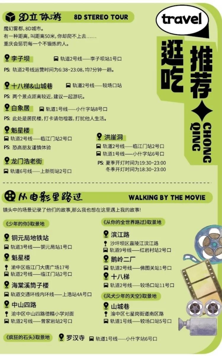 重庆宠粉“上新”！城市手绘文创地图推出，“逛吃”山城全手册