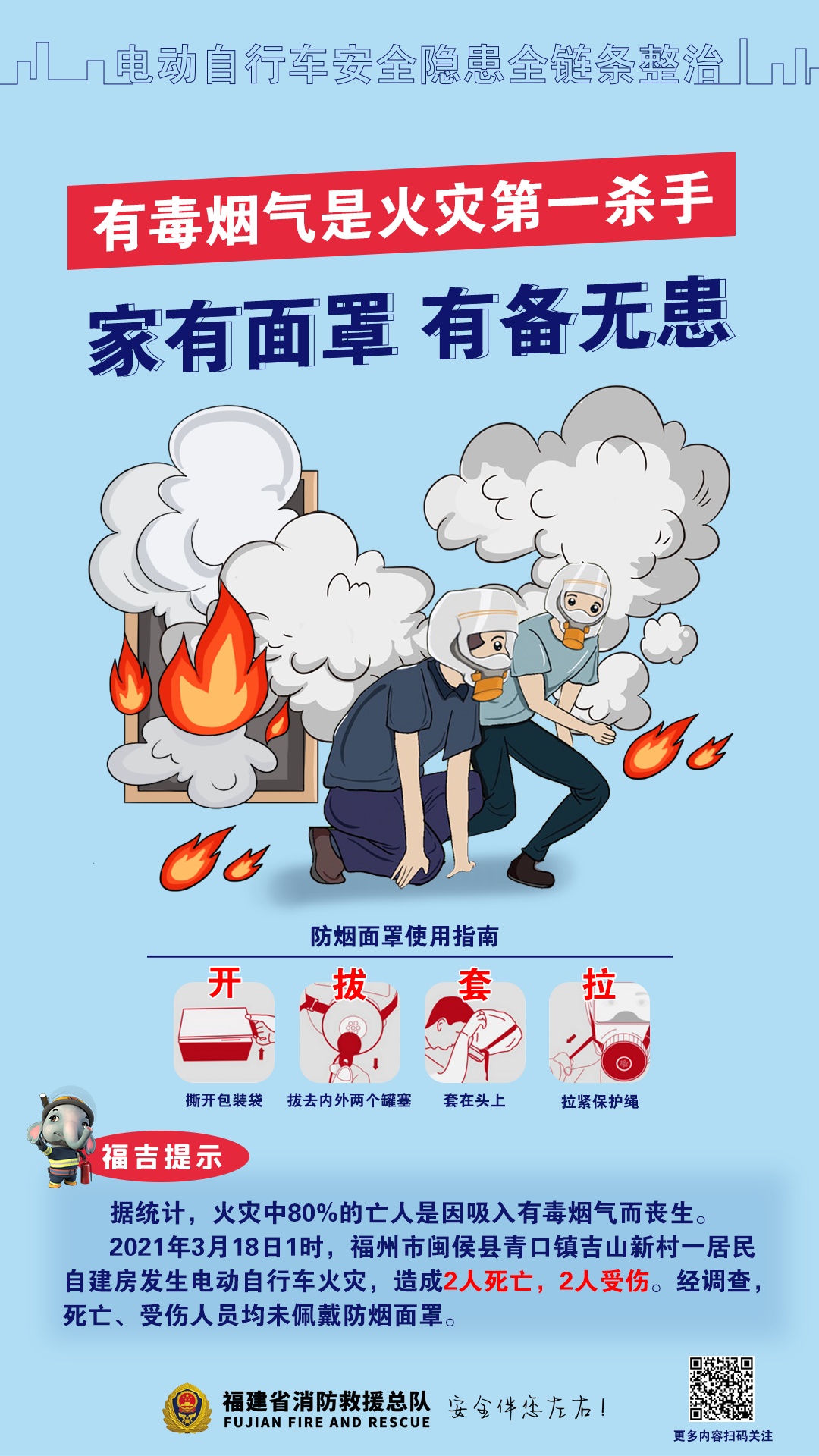 不听劝！一小区住宅发生火灾，4人被困！又是因为它→