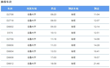 原来沙漠不止一种颜色！坐上火车去围观→