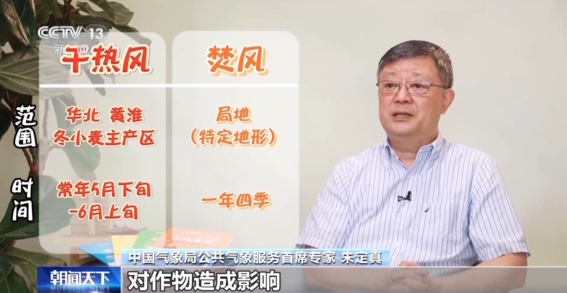 北方多地高温持续 河南、河北多措并举抗旱保夏播