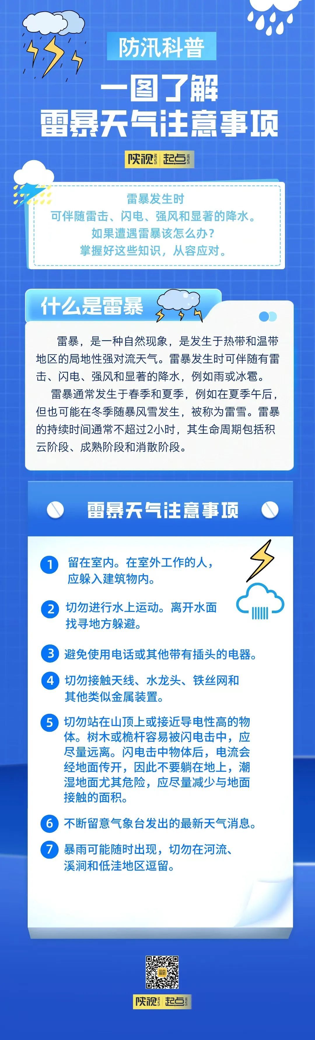 雷雨大风预警！| 刚刚，西安、陕西发布重要天气报告