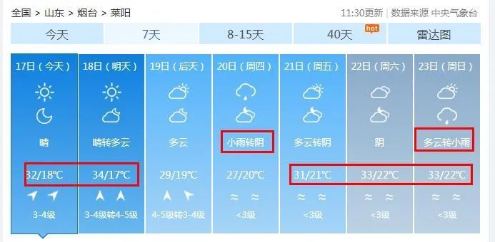 59个高温预警!山东局部可达40℃,烟台最新天气…… 59个高温预警!山东局部可达40℃,烟台最新天气……